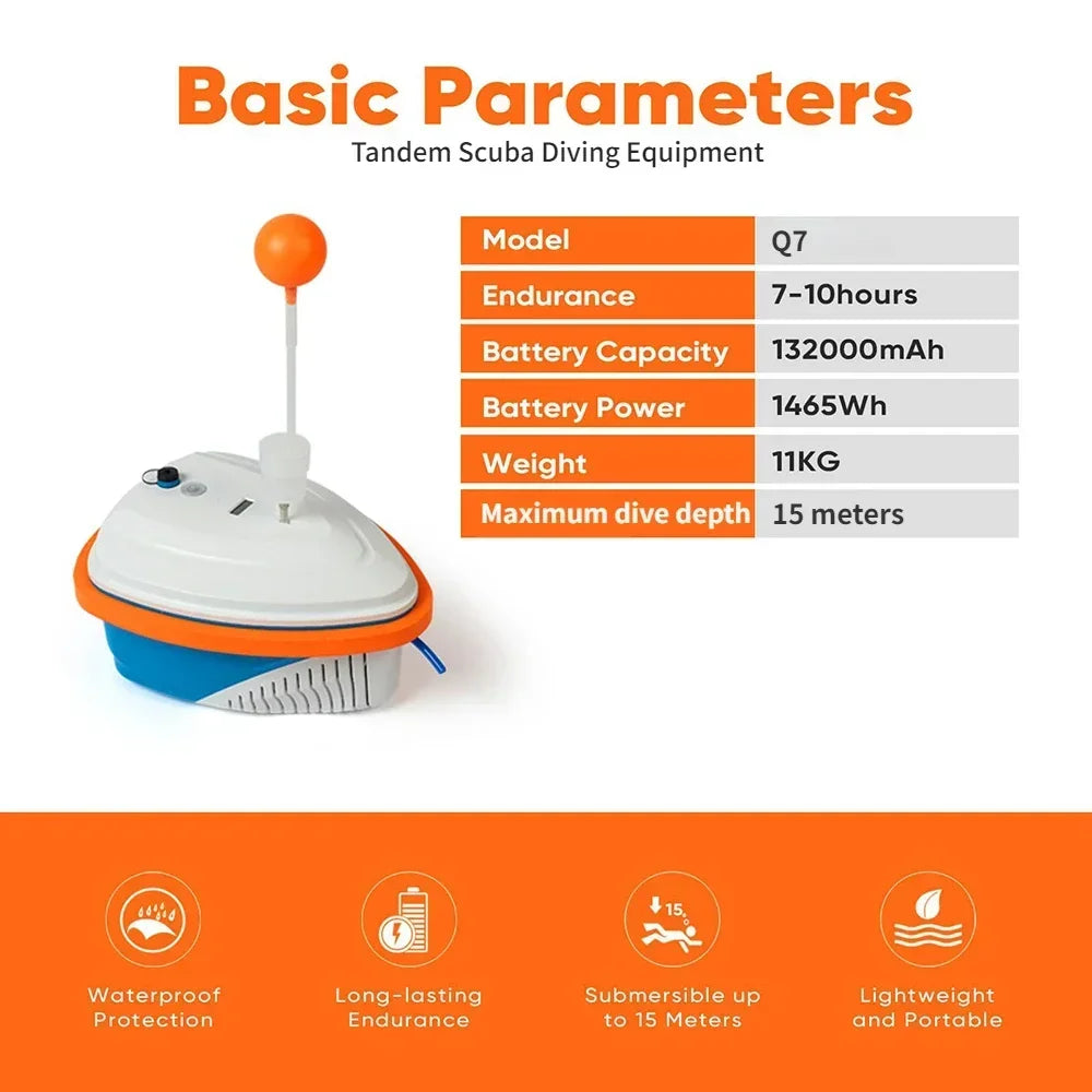 Diving Hookah System Underwater Diving Ventilator Waterproof Portable Scuba Gear 7-10H/50-60 Feet Powerful Motor Air Compressor