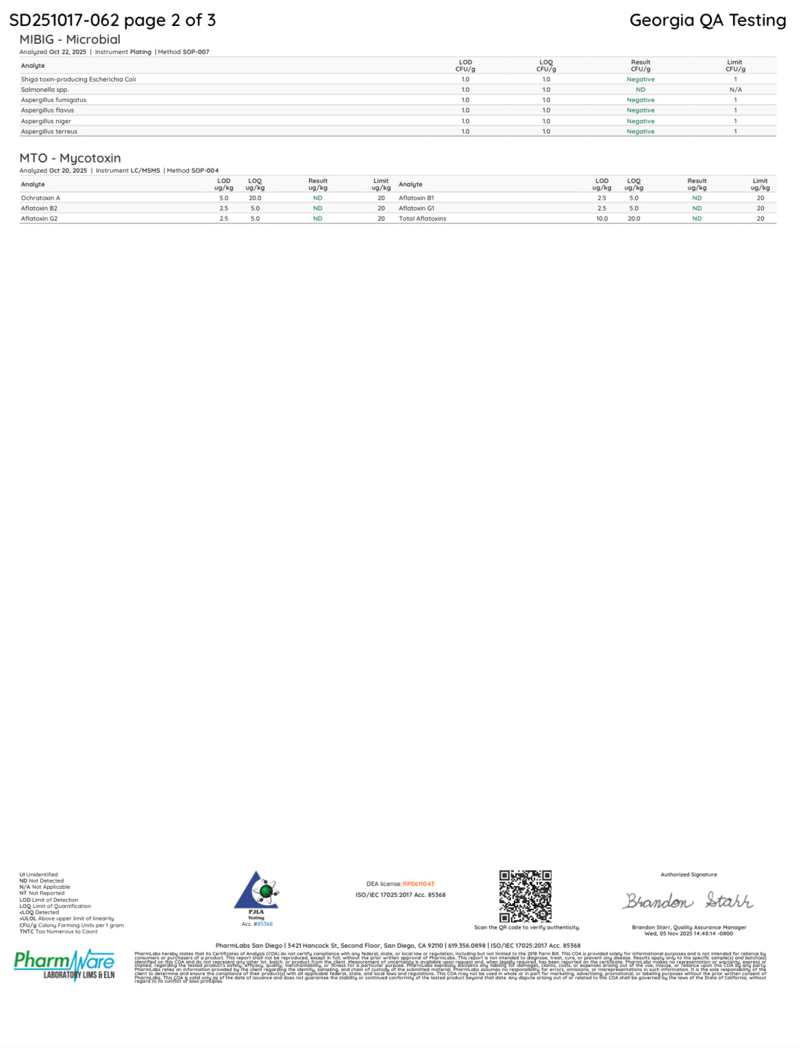 ZOUR STASH “Sour Watermelon” 2g Preroll (Indica)