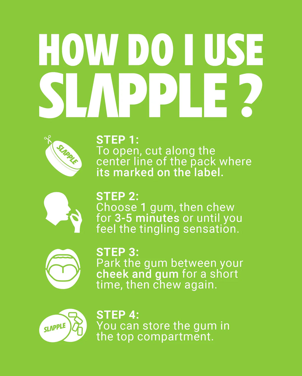 Slapple Nicotine Gum 40ct