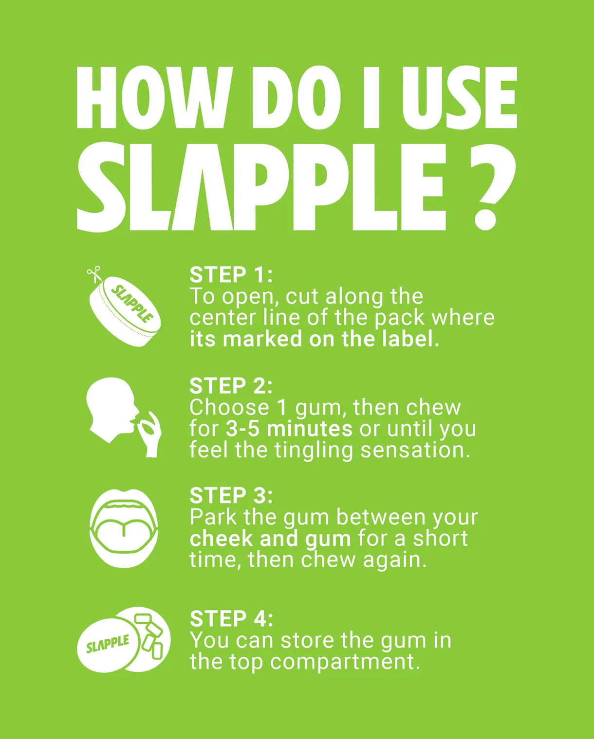 Slapple Nicotine Gum 40ct