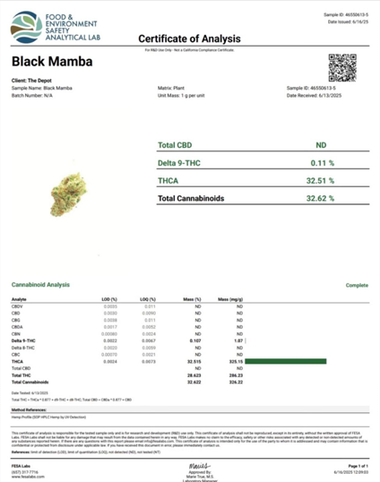 Black Mamba (Sativa)