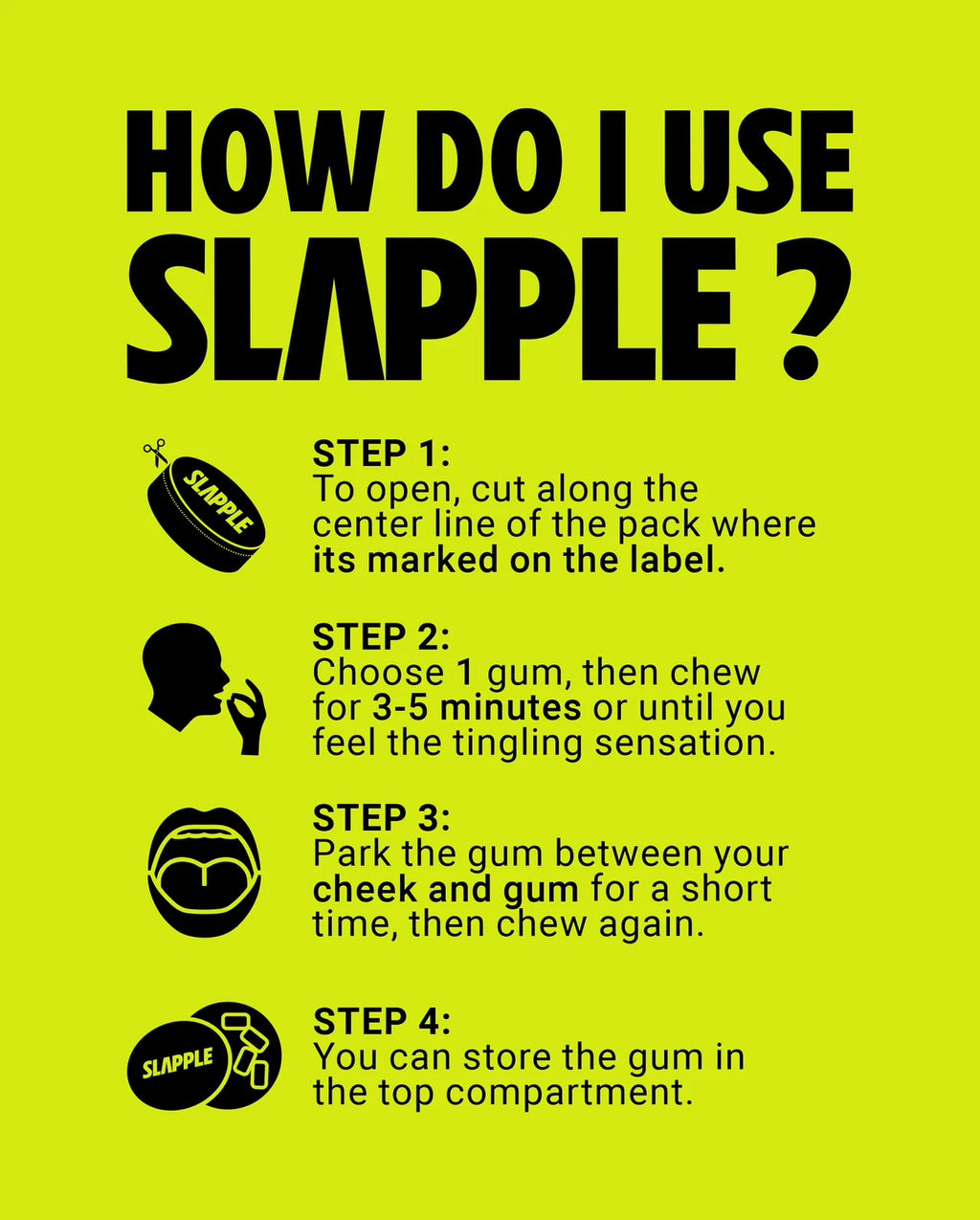 Slapple Nicotine Gum 40ct