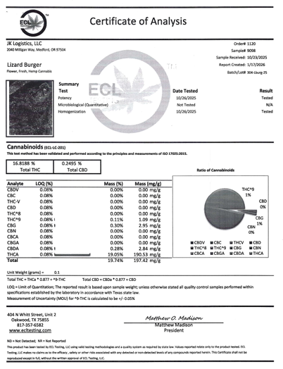 Lizard Burger (Hybrid)