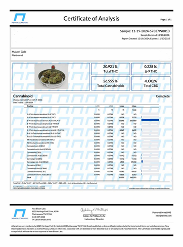 Malawi Gold (Sativa)