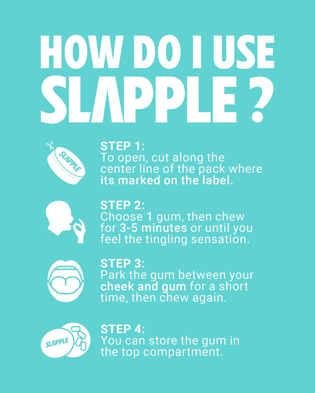 Slapple Nicotine Gum 40ct
