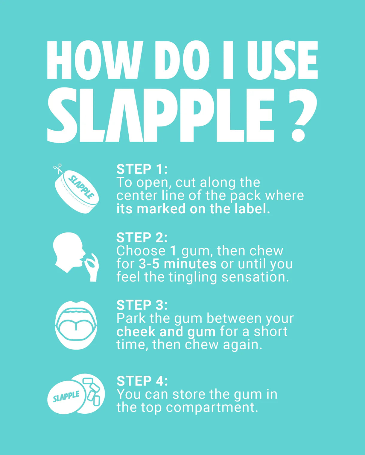 Slapple Nicotine Gum 40ct