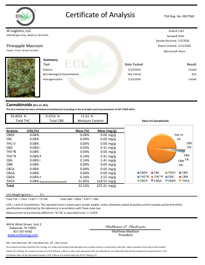 Pineapple Macroon (Sativa)