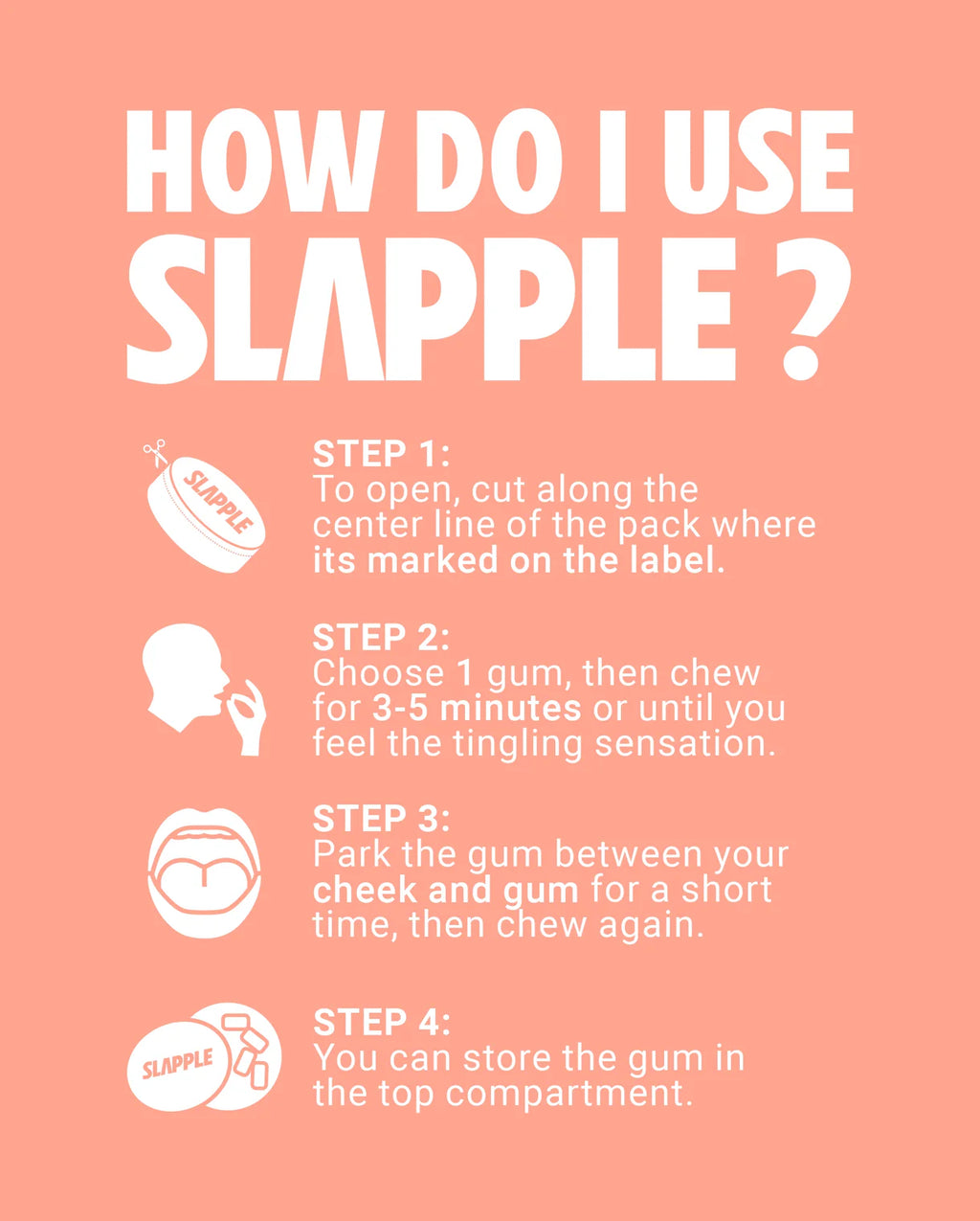 Slapple Nicotine Gum 40ct