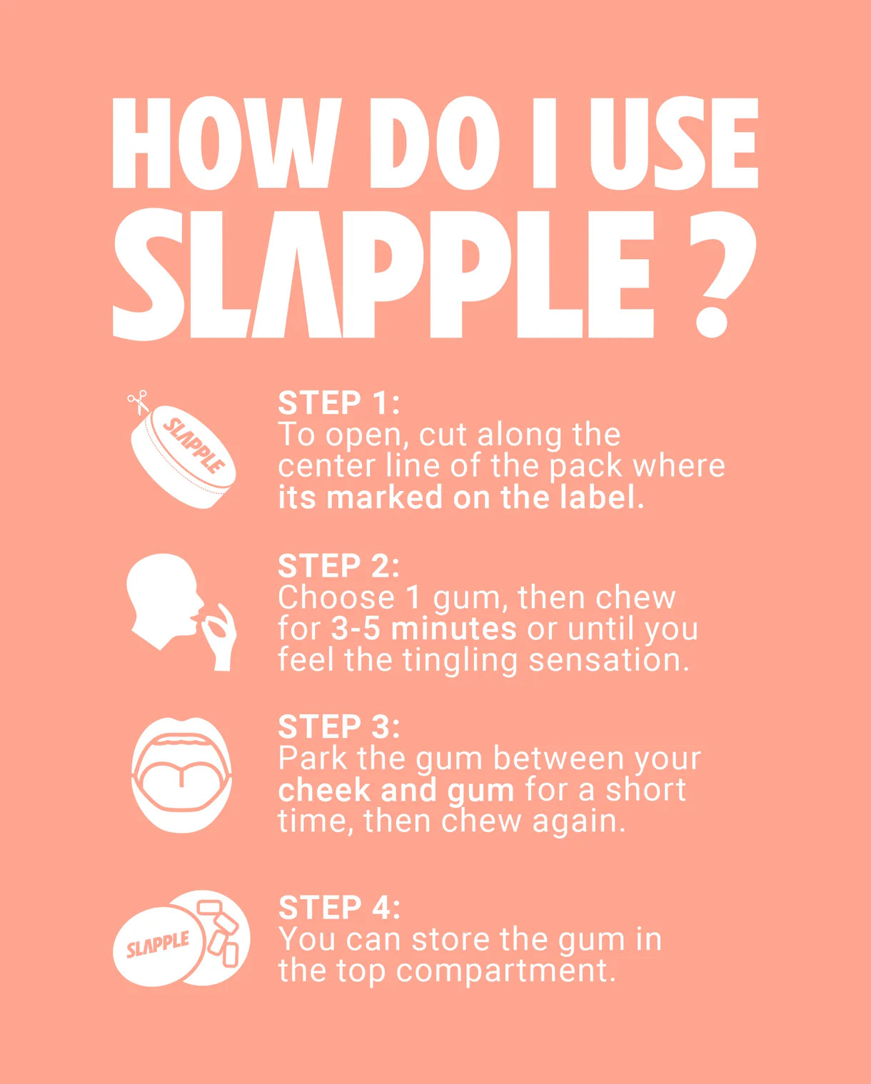 Slapple Nicotine Gum 40ct