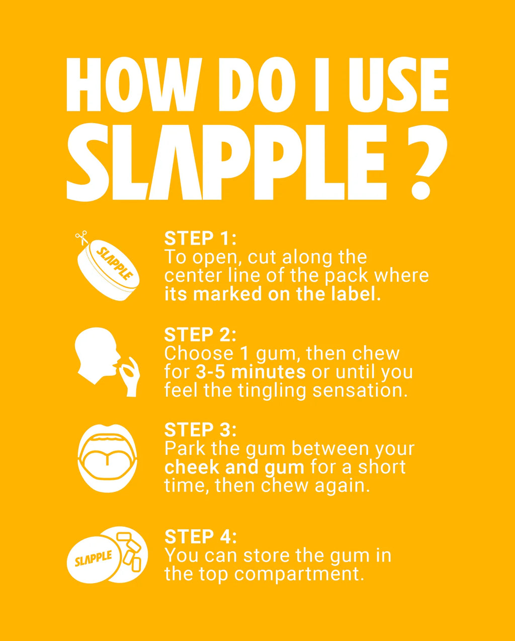 Slapple Nicotine Gum 40ct