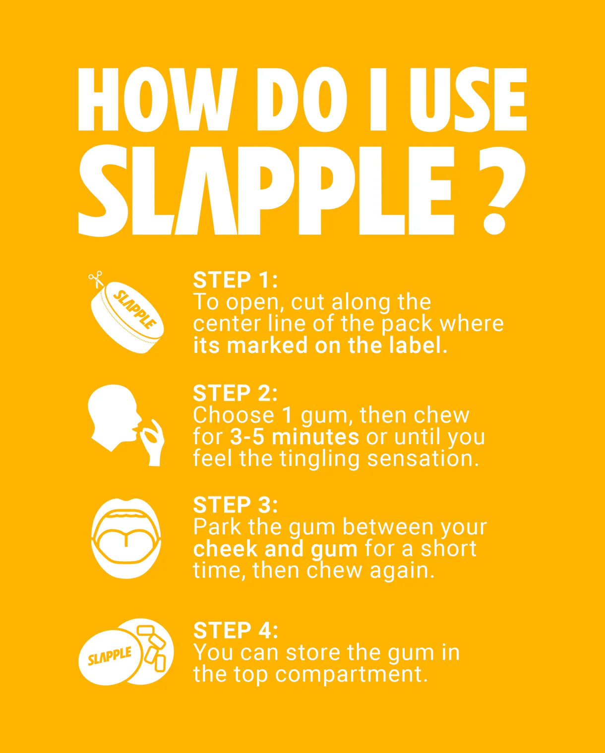 Slapple Nicotine Gum 40ct