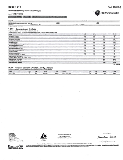 Snow Caps 2 (Indica)