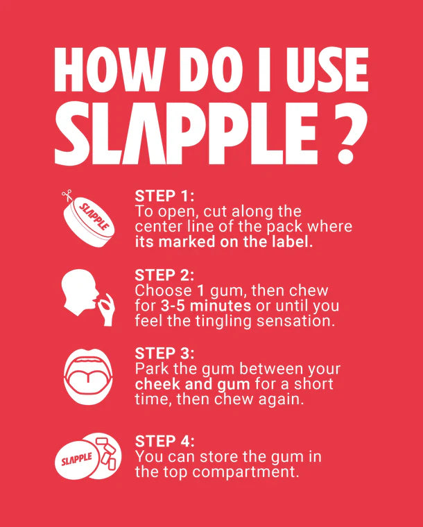 Slapple Nicotine Gum 40ct