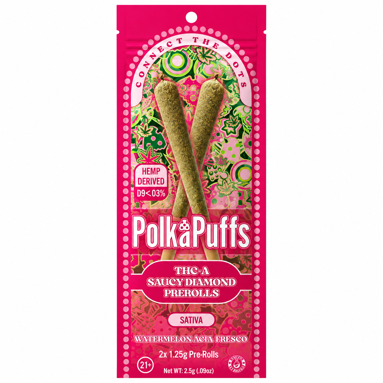 PolkaPuffs 1.25g THCA Pre-Rolls