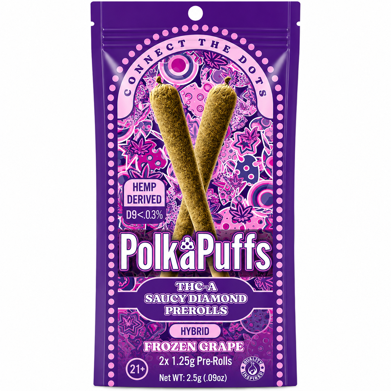 PolkaPuffs 1.25g THCA Pre-Rolls