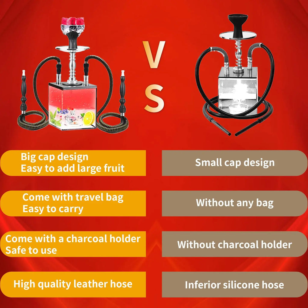 Complete Good Acrylic Hookah Cube Hookah 2 Hose Car Hookah Set Square Portable Mini  Set with All Qicha Accessories