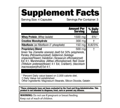 Rescue Detox ICE Caps supplement facts