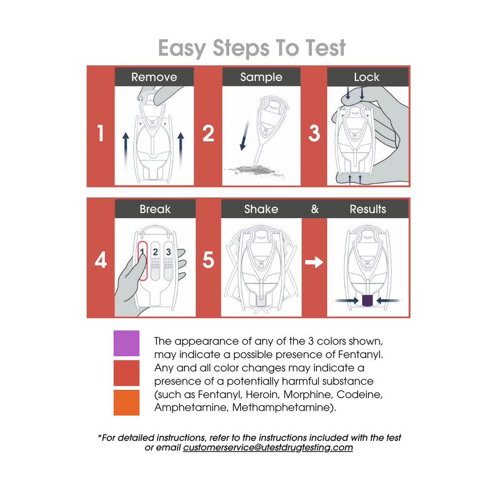 ütest DrugID Fentanyl manufacturer overview of test steps; follow enclosed instructions
