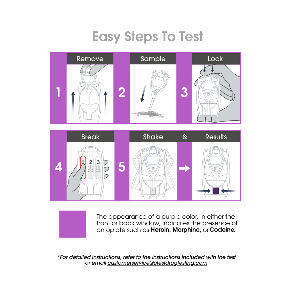 ütest DrugID Opiate manufacturer test-step overview; follow enclosed instructions
