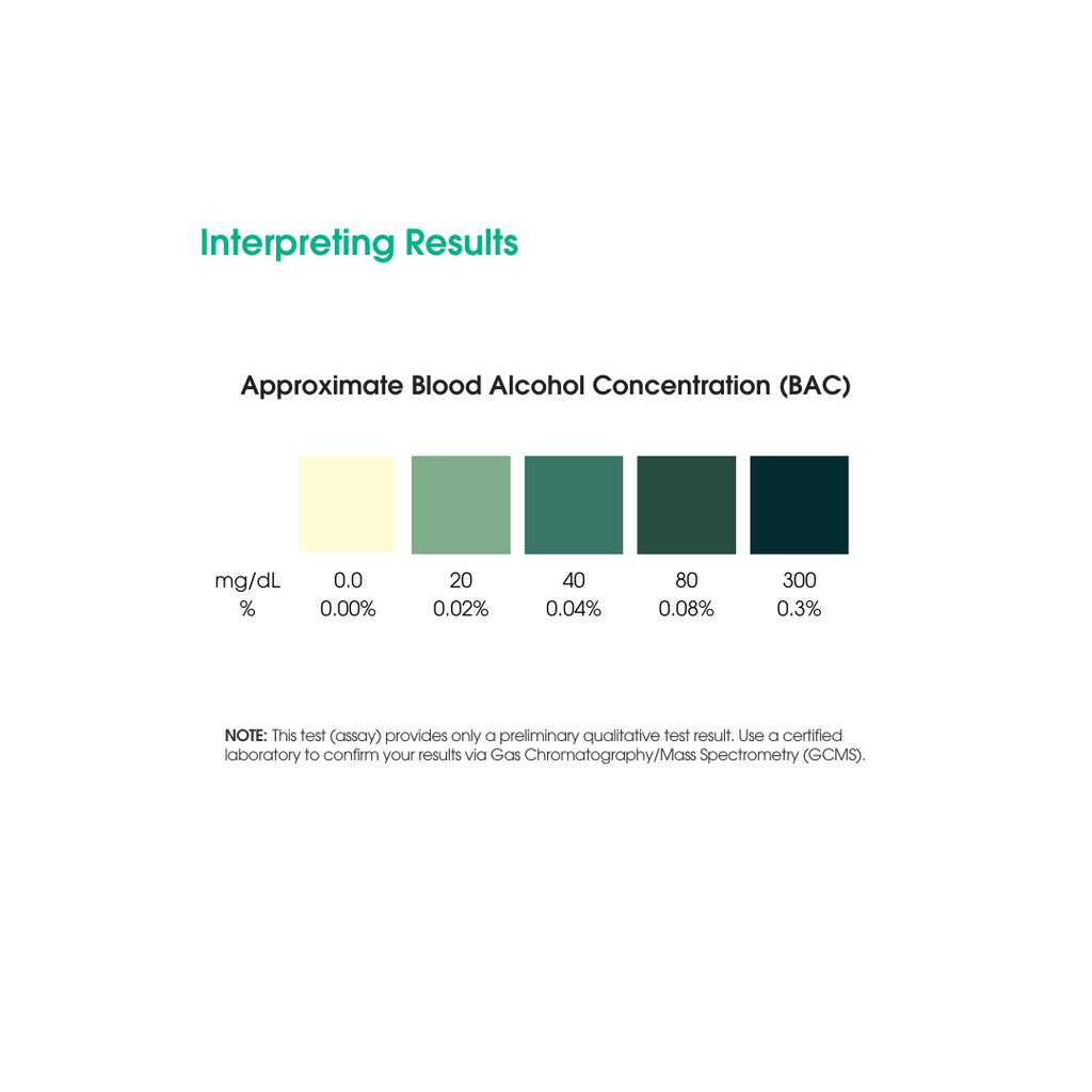Ütest Alcohol Saliva Test — manufacturer results color chart